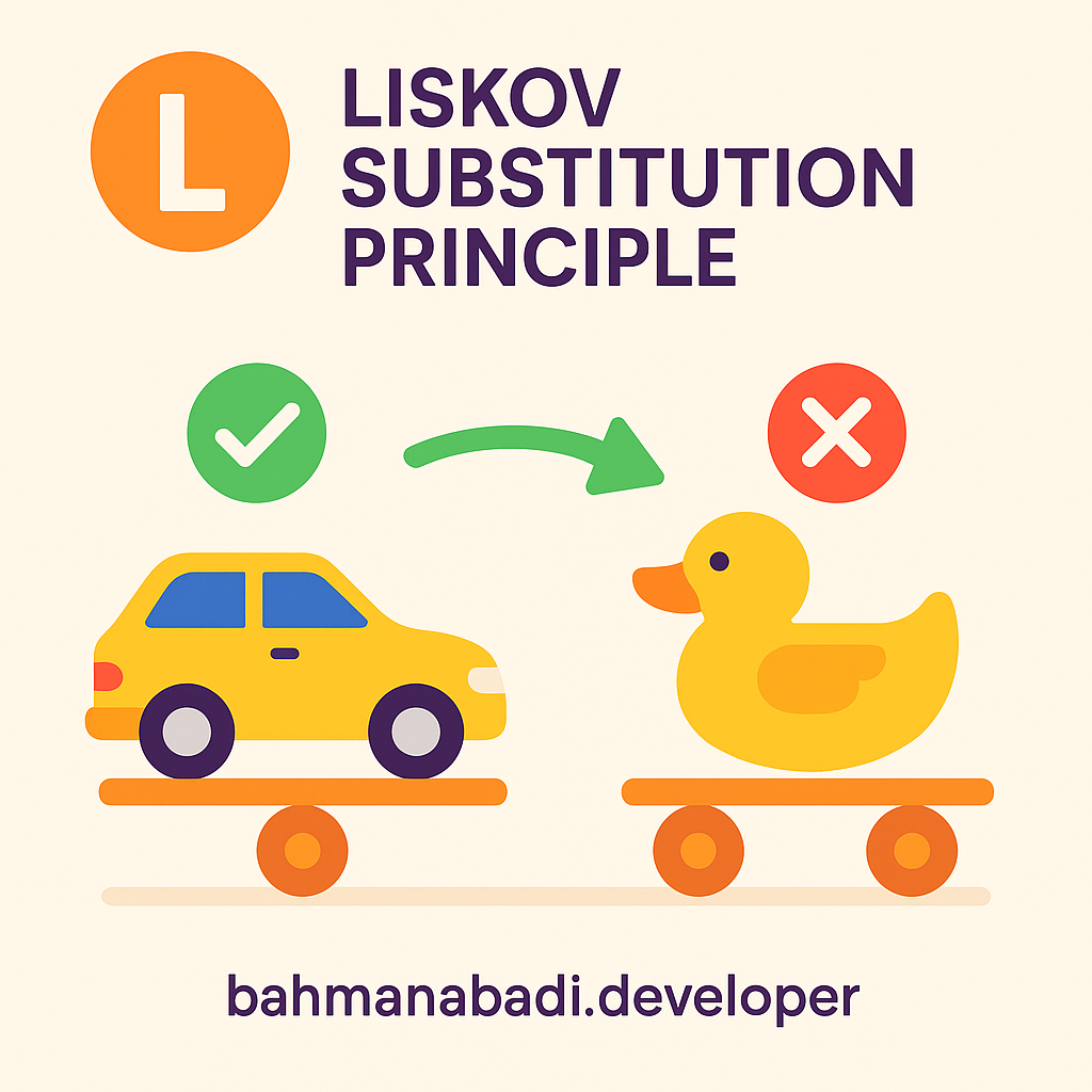 اصل جایگزینی لیسکوف (Liskov Substitution Principle) در SOLID