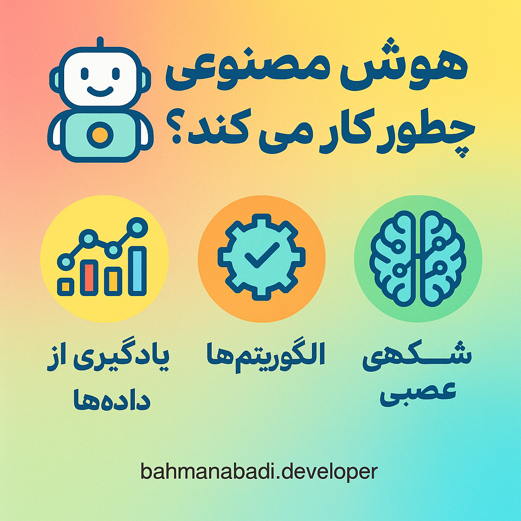 هوش مصنوعی چطور کار می‌کند؟